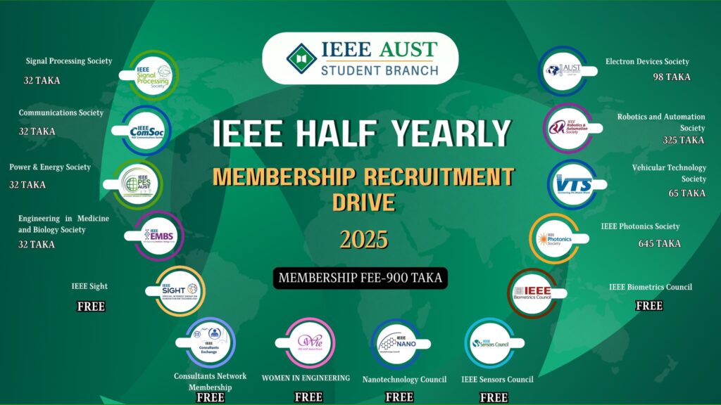 Ieee